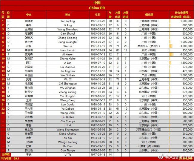 西甲-皇马1-0绝杀阿拉维斯纳乔染红巴斯克斯制胜西甲第18轮，皇马客场挑战阿拉维斯。